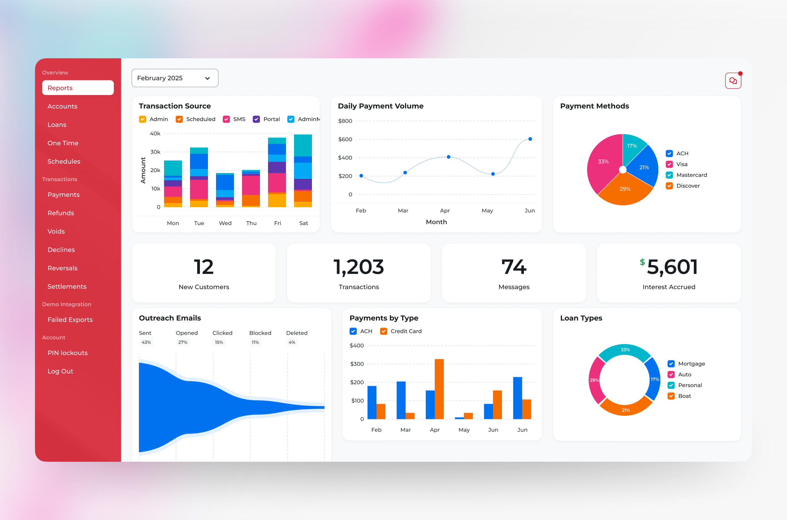 MessagePay web app for client account and loan management